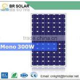 Competitive Price CE IEC ROHS FCC Certification Approved Trina Solar Panel Quality Choice