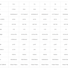 Indoor LED Display thumbnail-2