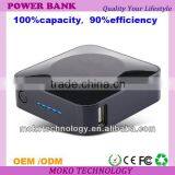 Hot Sell Mobile Power Bank Manufacturer