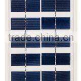 Solar Energy Battery thumbnail-2