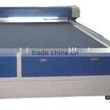 FDA/CE 1525 Cutting Machine (high speed)