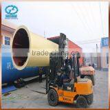 China CE Approved 2.2m*18m Wood Chips Dryer With Low Noise for Sale thumbnail-3
