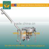 Screw feeder conveyor with square hopper