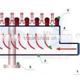 Cost Effective Best Seller Silica Sand Industrial Dryers for Sale thumbnail-1