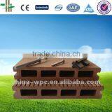 Wpc Outdoor Engineering Material Floor Manufacturer in China