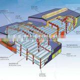 Professional Construction Design Steel Structure Warehouse