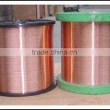 Copper wire cloth