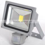 China supplier rechargeable led flood light 80w for garden