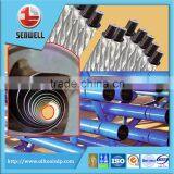 Oilfield Downhole Motor Tester Made in China