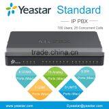 Yesastar Standard IP PBX System With GSM/ FXO/FXS/BRI/CDMA Ports thumbnail-1