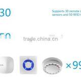 Wireless Smoke Sensor/detector Home Security Firm Alarm System Remote Control thumbnail-2