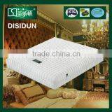 Euro Type Compress Visco Foam King Koil Quilted Mattress