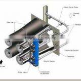High Efficient Gas Turbine Filter