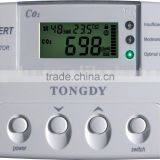 Co2 Detector / Alert thumbnail-1