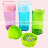 New Design Portable Plastic Water Bottle With Filter thumbnail-2