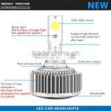 New Arrival 4 Generation H4 Car Led Headlight 12V-24V High Low Beam LED Light thumbnail-6
