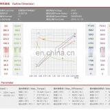 Nine Teeth Shaft 24V 4.0KW DC Motor Electric Car thumbnail-6