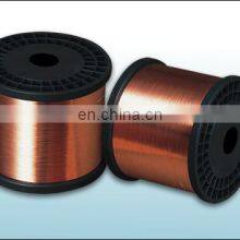 CCAM 0.12mm 0.15mm 0.2mm 0.4mm thumbnail-4