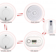 Wireless connected smoke detector Household smoke detector/Alarm(wechat:13510231336)