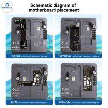 XZZ i6 Pro EEPROM Programmer - IPhone 15/16 Chip-Level System thumbnail-2
