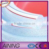 High Quality PVC Garden Water Hose thumbnail-5