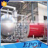 700 KW Oil Gas Boiler Thermal Oil Boiler thumbnail-4