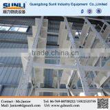Dongguan Supplier Automated Warehouse Stereoscopic Rack System thumbnail-5