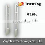 Economic RF Store Anti-theft system