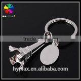 Famous Logo Metal Custom Keychain
