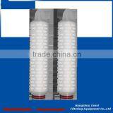 Superior Throughput 0.1 Micron Resin Filter Cartridge