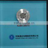 Overhead ACSR Conductor for Distribution Line thumbnail-4