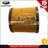 High Quality Air Filter for Ford px Ranger OEM BB3J6744BA thumbnail-4