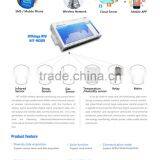 GSM GPRS RTU AMR AUTOMATIC METER READING thumbnail-4