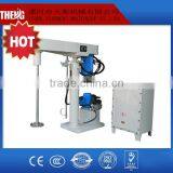 High Speed Disperser Manufacturer thumbnail-1