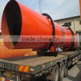 Competitive Price Continuous Rotary Dryer With Trade Assurance thumbnail-4