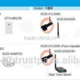 WZB-01USBC ZigBee USB Coordinator/Receiver thumbnail-2
