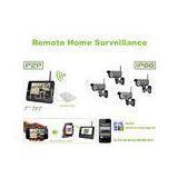 Plug And Play Office Wireless Hd Security Camera Systems Full HD DVR