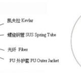 6fc60f8f8233624f7034aeba740298e