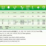 Single Needle Lockstitch Sewing Machine With Edge-trimmer thumbnail-3