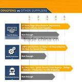 Amazon Custom Patch Supplier thumbnail-2