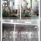 China Huatai Used Waste Oil Process for Biodiesel Processor, Biodiesel Manufacturing Machine, Production Plant for Sale thumbnail-4