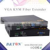 VGA Fiber Optic KVM Extender