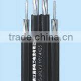 aluminum core power cable making