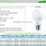 LED BIG ANGLE BULB thumbnail-4