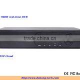 H.264 4ch Realtime 960H DVR,3G/Wifi,p2p,support IP Cameras