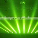 HOT!!! 200w Sharpy Beam 5r Moving Head 200 w Sharpy thumbnail-3