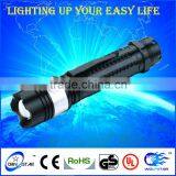 New Lunched CREE Mini Stock Torch thumbnail-1