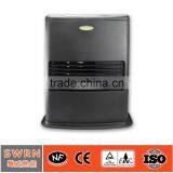 Indoor Gas Radiator Heater