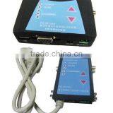 Narraw-band Data FC-221AU/AJ Wireless Module