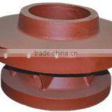 Casting Ductile Iron Parts/ Jack Nut,abnormity Iron Casting / Precision/elevator Parts thumbnail-6